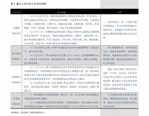 从CrowdStrike看国内网安新格局 终端云安全路径的可复制性与启示